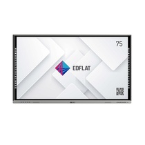 Интерактивная панель Edflat серия CT 75" - «globural.ru» - Новоуральск