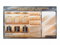 Электромеханический стенд "Термодинамические процессы в идеальных газах" с маркерными полями - «globural.ru» - Новоуральск