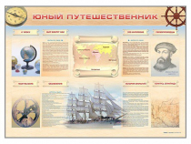 Стенд-уголок "Юный путешественник" - «globural.ru» - Новоуральск