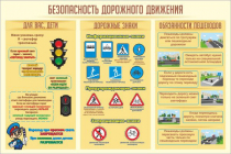 Стенд "Безопасность дорожного движения" (вариант 1) - «globural.ru» - Новоуральск