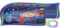 Стенд "Загадочный мир космоса" - «globural.ru» - Новоуральск