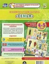 Сюжетно-ролевая игра "Семья" для детей 4-5 лет - «globural.ru» - Новоуральск