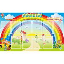 Стенд "Советы" - «globural.ru» - Новоуральск