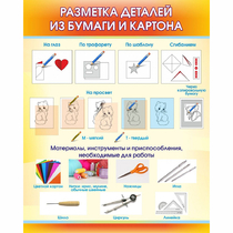 Стенд "Разметка деталей из бумаги и картона" - «globural.ru» - Новоуральск