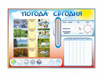 Стенд-уголок маркерный "Погода сегодня" - «globural.ru» - Новоуральск