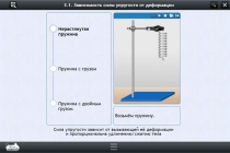 Интерактивные курсы. Физика 8 класс. Расширенный - «globural.ru» - Новоуральск