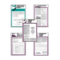 Плакаты ПРОФТЕХ "Хранение картофеля при интенсивной технологии выращивания" (15 пл, винил, 70х100) - «globural.ru» - Новоуральск