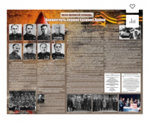 Стенд "Боевой путь первой ударной армии" - «globural.ru» - Новоуральск
