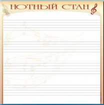 Доска магнитно-маркерная "Нотный стан" - «globural.ru» - Новоуральск