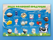 Электрифицированный стенд "Виды молочной продукции" - «globural.ru» - Новоуральск