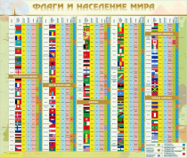 Стенд "Флаги и население мира" (вариант 2) - «globural.ru» - Новоуральск