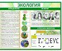 Стенд "Экология" - «globural.ru» - Новоуральск
