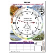 Время. Комплект.  - «globural.ru» - Новоуральск