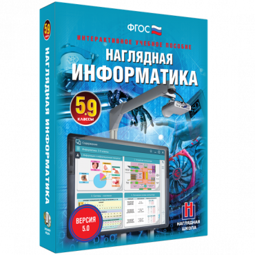 Наглядная информатика 5 - 9 класс - «globural.ru» - Новоуральск