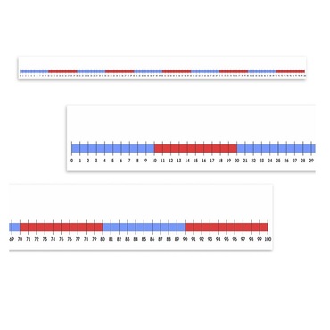 Нумирошка. Числовая прямая 0-100 по методике Нумикон - «globural.ru» - Новоуральск
