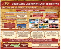 Стенд "Социально-экономическая география. Отраслевая структура хозяйства" - «globural.ru» - Новоуральск