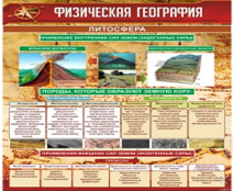 Стенд "Физическая география. Литосфера" (вариант 1) - «globural.ru» - Новоуральск