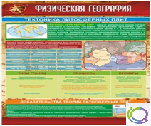 Стенд "Физическая география. Тектоника литосферных плит" - «globural.ru» - Новоуральск