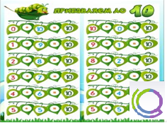 Стенд "Прибавляем до 10" - «globural.ru» - Новоуральск