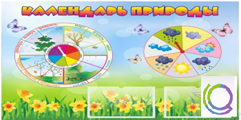 Стенд "Календарь природы" (вариант 2) - «globural.ru» - Новоуральск