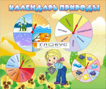 Стенд "Календарь природы" (вариант 1) - «globural.ru» - Новоуральск