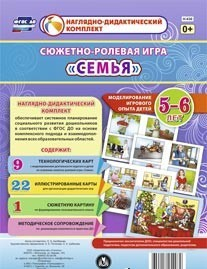 Сюжетно-ролевая игра "Семья" для детей 5-6 лет - «globural.ru» - Новоуральск