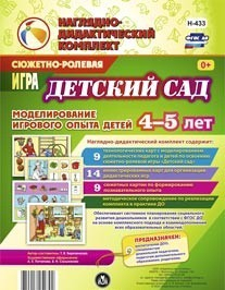 Сюжетно-ролевая игра "Детский сад - «globural.ru» - Новоуральск