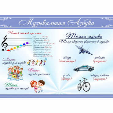 Стенд "Музыкальная азбука" - «globural.ru» - Новоуральск