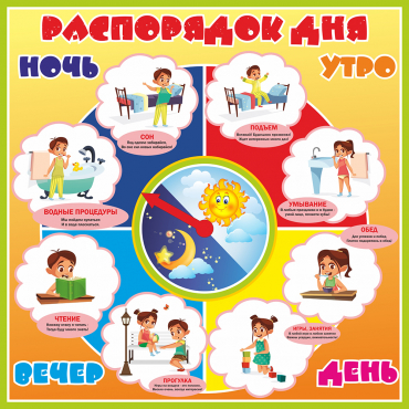 Стенд "Распорядок дня" - «globural.ru» - Новоуральск