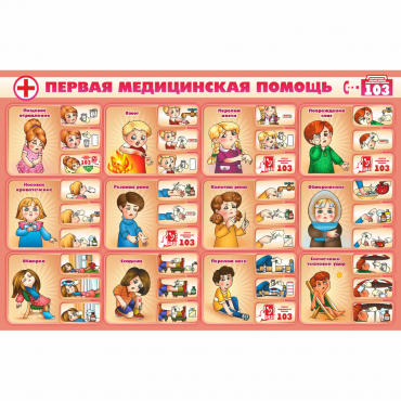 Стенд "Первая помощь" - «globural.ru» - Новоуральск
