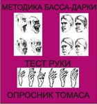 Комплект методик для диагностики агрессивности и конфликтности комплект для группового тестирования - «globural.ru» - Новоуральск