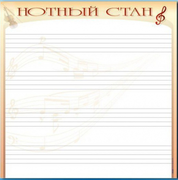 Доска магнитно-маркерная "Нотный стан" - «globural.ru» - Новоуральск