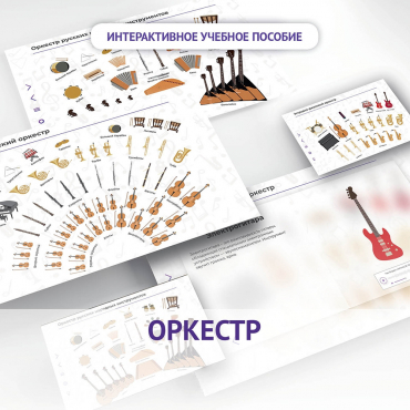Слушание музыки. 3 класс: Оркестр - «globural.ru» - Новоуральск